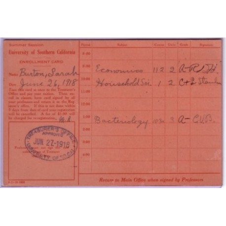1918 USC report card.